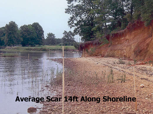 Erosion Control Services NC - Repair Shoreline