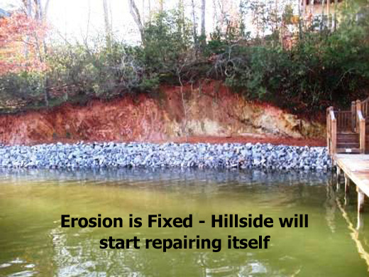 Erosion problem fixed - hillside will repair itself